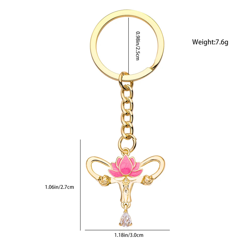 Lotus Uterus Crystal Keychain